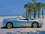 Ferrari 360 Spider 2000 года (WW)
